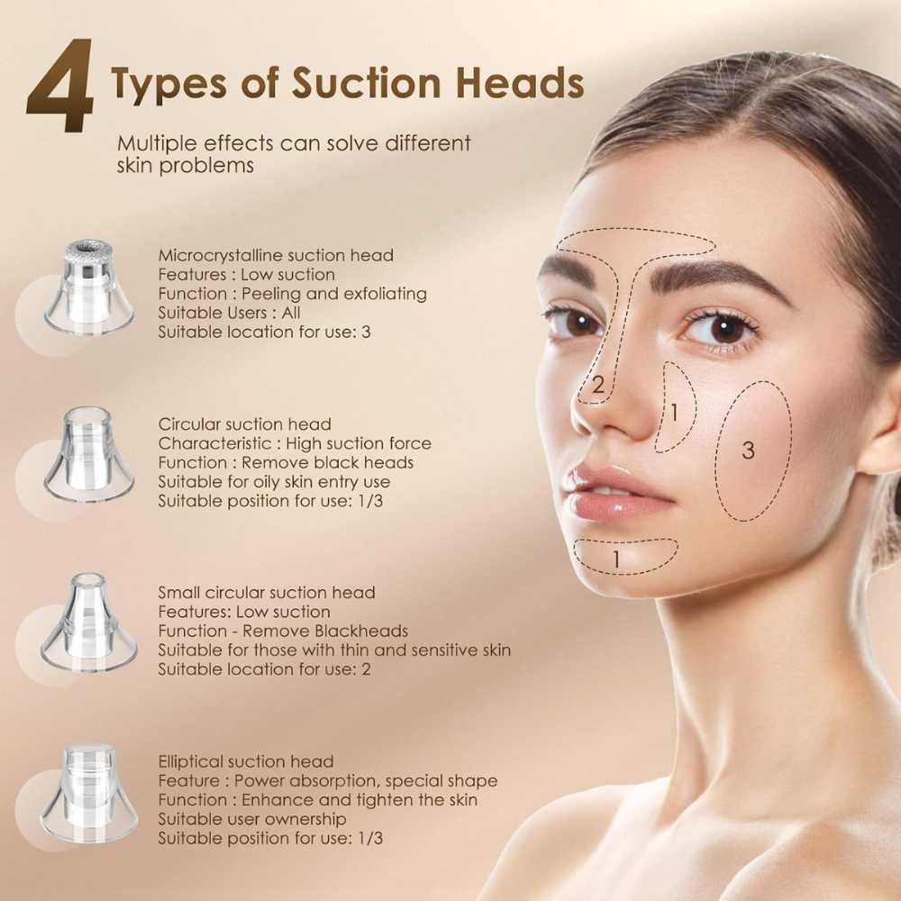 Beautters Portable Blackhead Remover with Built-In Storage | Travel-Friendly Skincare Device